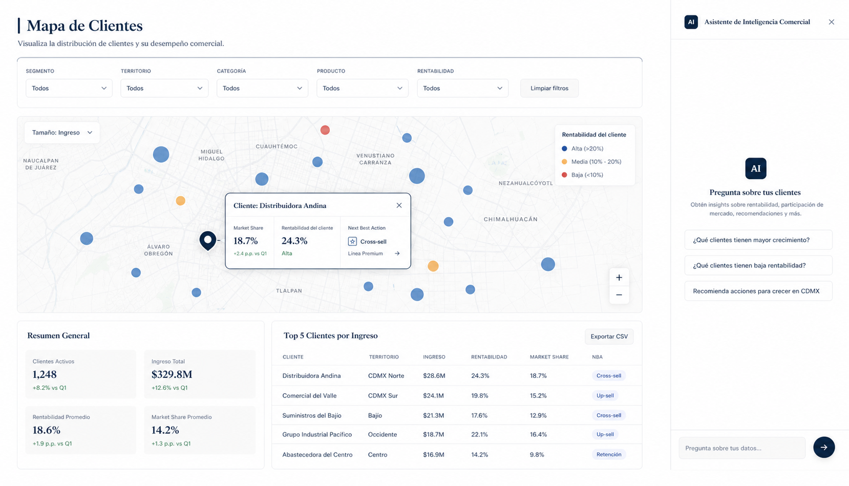 Client coverage map